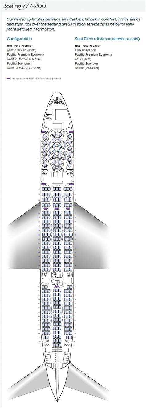 air new zealand plane seating.